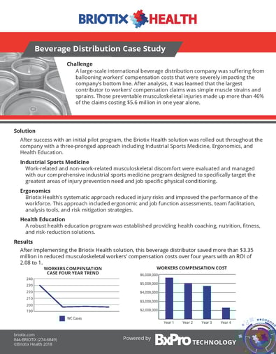 Insurance case study questions image