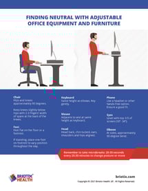 Finding Neutral at the Office and Home_Page_1