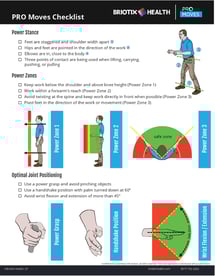 PROMoves_Checklist_Briotix Health-page-001